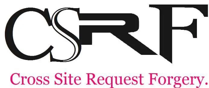 Battling the Silent Threat: A Practical Guide to Preventing CSRF Attacks